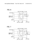 SPARK IGNITION INTERNAL COMBUSTION ENGINE diagram and image