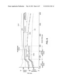 METHOD AND DEVICE FOR CONTROLLING SPARK-IGNITION DIRECT INJECTION ENGINE diagram and image