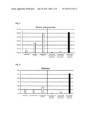 SMOKELESS CIGARETTE SUBSTITUTE PRODUCT diagram and image