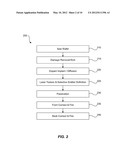 Photovoltaic Devices and Associated Methods diagram and image