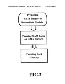 CONTROLLED CARBON DEPOSITION diagram and image