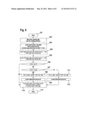 DEVICE AND METHOD FOR PROCESSING A PACKING MATERIAL USING ULTRASOUND diagram and image