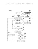 DEVICE AND METHOD FOR PROCESSING A PACKING MATERIAL USING ULTRASOUND diagram and image