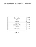 CURVED TOUCH SENSOR diagram and image