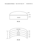 CURVED TOUCH SENSOR diagram and image