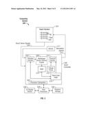 CURVED TOUCH SENSOR diagram and image