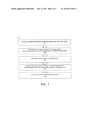 LASER ASHING OF POLYIMIDE FOR SEMICONDUCTOR MANUFACTURING diagram and image