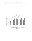 COMPLEX EPOXY RESIN ADHESIVE ADDED WITH CARBON NANOTUBES AND METHOD OF     USING THE SAME diagram and image