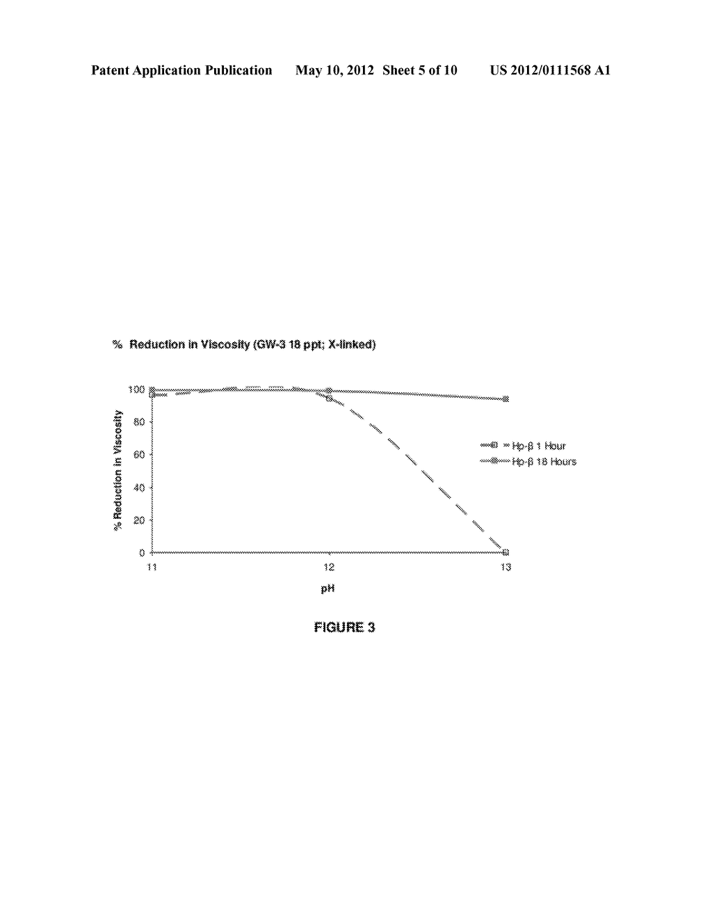 COMPOSITIONS USEFUL FOR THE HYDROLYSIS OF GUAR IN HIGH pH ENVIRONMENTS AND     METHODS RELATED THERETO - diagram, schematic, and image 06