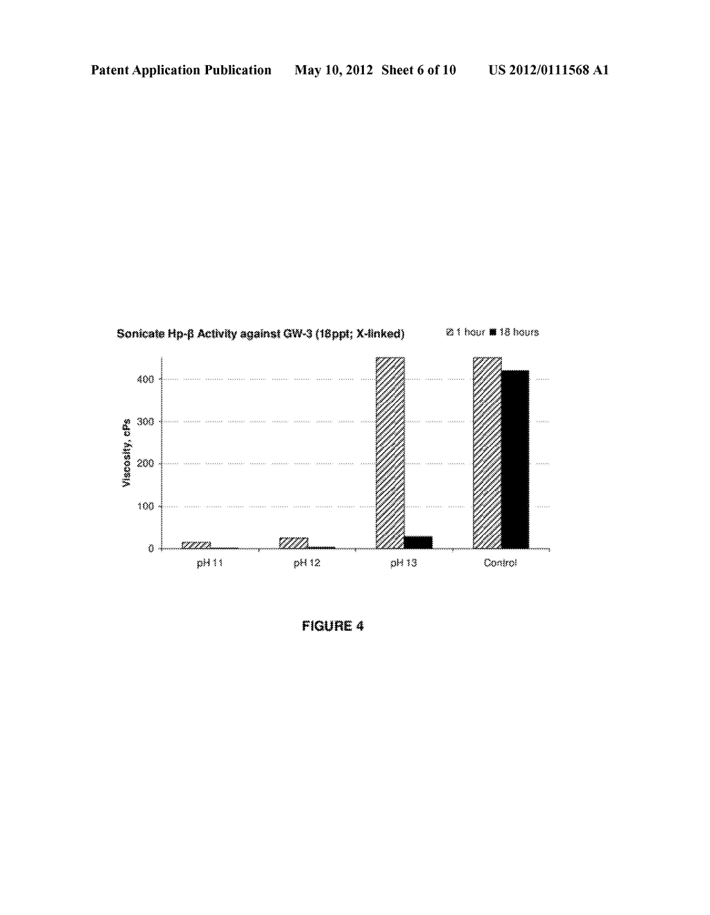 COMPOSITIONS USEFUL FOR THE HYDROLYSIS OF GUAR IN HIGH pH ENVIRONMENTS AND     METHODS RELATED THERETO - diagram, schematic, and image 07