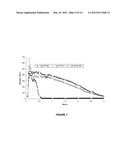 COMPOSITIONS USEFUL FOR THE HYDROLYSIS OF GUAR IN HIGH pH ENVIRONMENTS AND     METHODS RELATED THERETO diagram and image