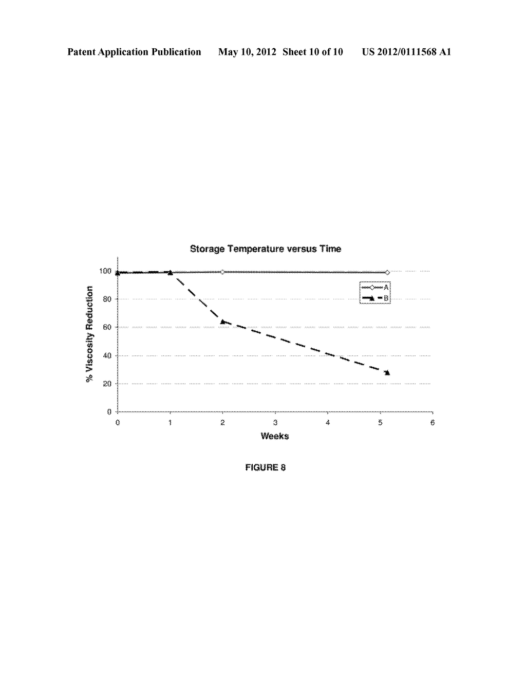 COMPOSITIONS USEFUL FOR THE HYDROLYSIS OF GUAR IN HIGH pH ENVIRONMENTS AND     METHODS RELATED THERETO - diagram, schematic, and image 11