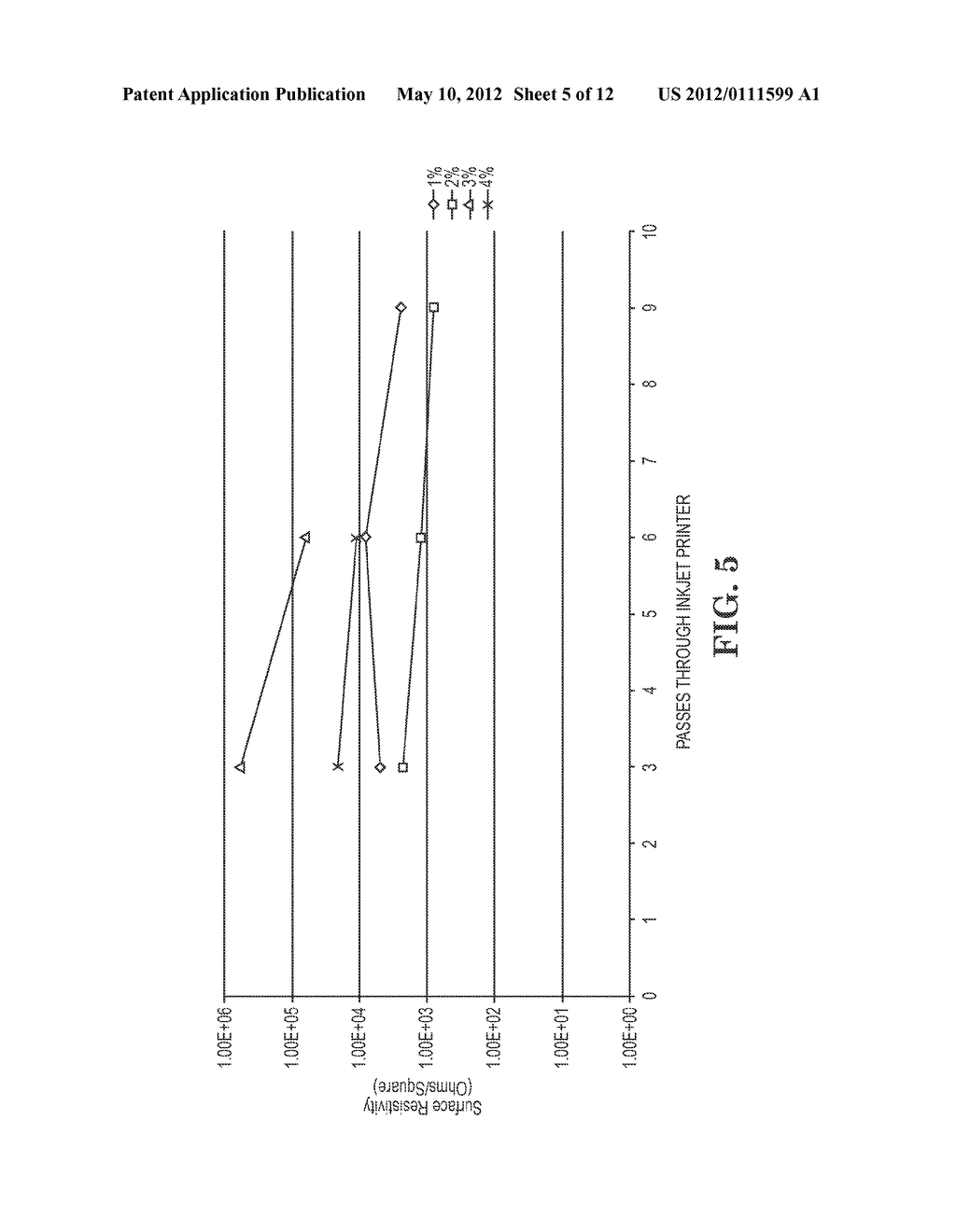 Inkjet Printing of Conductive Carbon Nanotubes, Inherently Conductive     Polymers, and Metal Particle Inks - diagram, schematic, and image 06