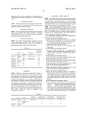 COMPOSITION AND METHOD FOR PRODUCING THE SAME, AND POWDER COATING     MATERIAL, PELLET, RESIN FORMED ARTICLE, AND ELECTRIC WIRE diagram and image