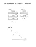 VEHICULAR STEERING CONTROL APPARATUS diagram and image