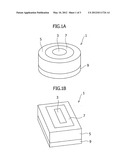 MAGNETIC CIRCUIT FOR SPUTTERING APPARATUS diagram and image