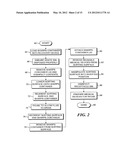 Recovery of Reprocessable Medical Devices in a Sharps Containter diagram and image