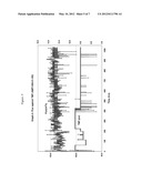 PREPARATION OF HIGH PERFORMANCE ULTRA FILTRATION HOLLOW FIBER MEMBRANE diagram and image