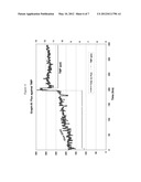 PREPARATION OF HIGH PERFORMANCE ULTRA FILTRATION HOLLOW FIBER MEMBRANE diagram and image