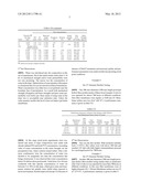 PREPARATION OF HIGH PERFORMANCE ULTRA FILTRATION HOLLOW FIBER MEMBRANE diagram and image