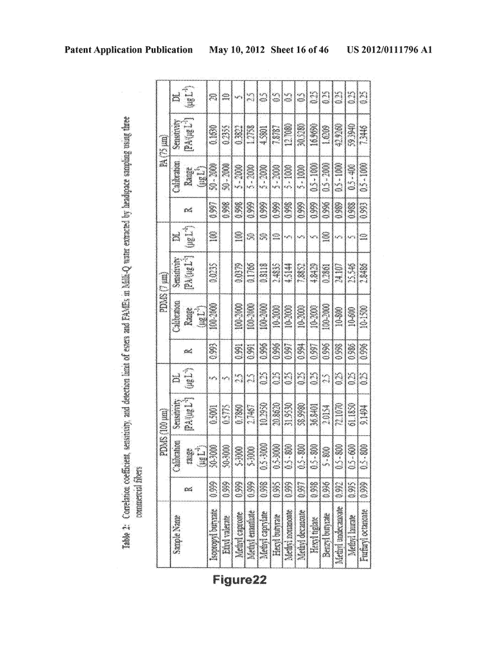 Boron Selective Ionic Liquids and Polymeric Ionic Liquids, Methods of     Making and Methods of Use Thereof - diagram, schematic, and image 17