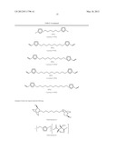 Boron Selective Ionic Liquids and Polymeric Ionic Liquids, Methods of     Making and Methods of Use Thereof diagram and image