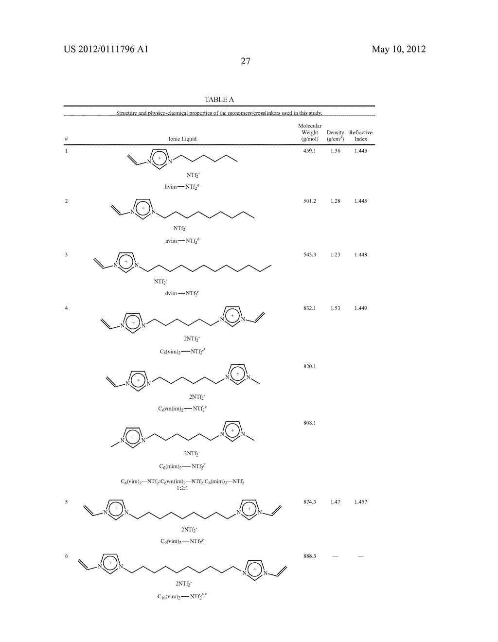 Boron Selective Ionic Liquids and Polymeric Ionic Liquids, Methods of     Making and Methods of Use Thereof - diagram, schematic, and image 74