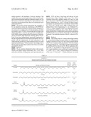 Boron Selective Ionic Liquids and Polymeric Ionic Liquids, Methods of     Making and Methods of Use Thereof diagram and image