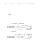 SUBSTRATE PROCESSING METHOD diagram and image