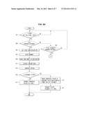 MULTI-FUNCTION APPARATUS AND METHOD OF CONTROLLING THE SAME diagram and image