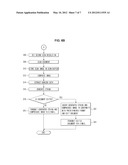 MULTI-FUNCTION APPARATUS AND METHOD OF CONTROLLING THE SAME diagram and image