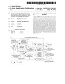 HAND-SUPPORTABLE DIGITAL-IMAGING BASED CODE SYMBOL READING SYSTEM     SUPPORTING MOTION BLUR REDUCTION USING AN ACCELEROMETER SENSOR diagram and image