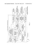 HAND-SUPPORTABLE DIGITAL-IMAGING BASED CODE SYMBOL READING SYSTEM     SUPPORTING MOTION BLUR REDUCTION USING AN ACCELEROMETER SENSOR diagram and image