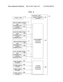 CUTTING PALLET diagram and image