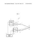 METHOD AND SYSTEM FOR ACTIVE IMAGING WITH A LARGE FIELD diagram and image