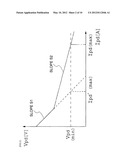 Visible Light Receiver Circuit diagram and image