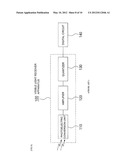 Visible Light Receiver Circuit diagram and image