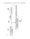 Visible Light Receiver Circuit diagram and image