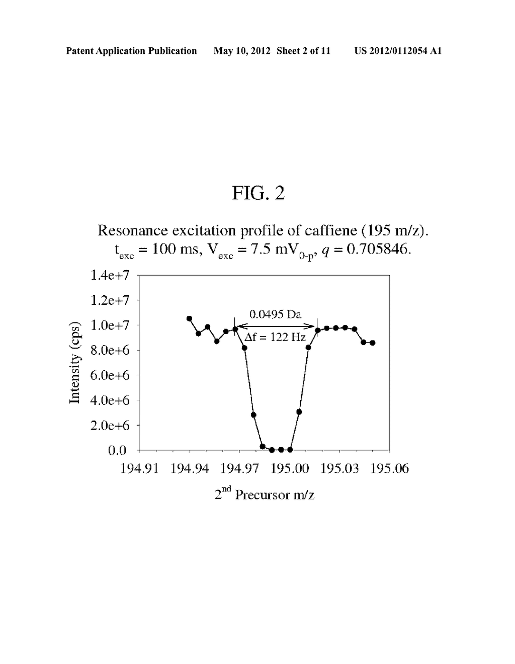 HIGH RESOLUTION EXCITATION/ISOLATION OF IONS IN A LOW PRESSURE LINEAR ION     TRAP - diagram, schematic, and image 03