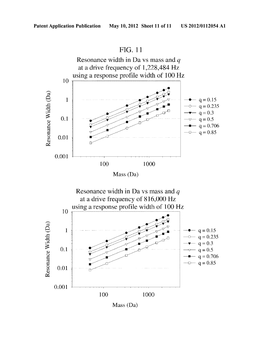 HIGH RESOLUTION EXCITATION/ISOLATION OF IONS IN A LOW PRESSURE LINEAR ION     TRAP - diagram, schematic, and image 12