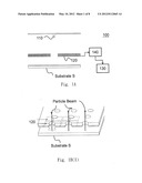 APPARATUS AND METHOD FOR ESTIMATING CHANGE OF STATUS OF PARTICLE BEAMS diagram and image