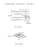 APPARATUS AND METHOD FOR ESTIMATING CHANGE OF STATUS OF PARTICLE BEAMS diagram and image