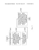 APPARATUS AND METHOD FOR ESTIMATING CHANGE OF STATUS OF PARTICLE BEAMS diagram and image