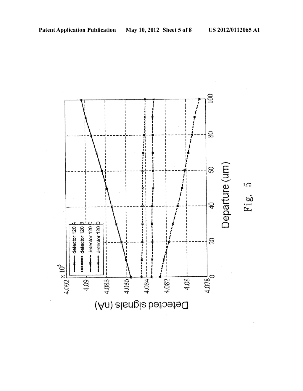 APPARATUS AND METHOD FOR ESTIMATING CHANGE OF STATUS OF PARTICLE BEAMS - diagram, schematic, and image 06