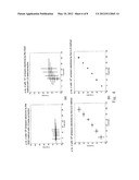 APPARATUS AND METHOD FOR ESTIMATING CHANGE OF STATUS OF PARTICLE BEAMS diagram and image