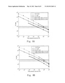 APPARATUS AND METHOD FOR ESTIMATING CHANGE OF STATUS OF PARTICLE BEAMS diagram and image