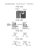 SCANNING ELECTRON MICROSCOPE SYSTEM AND METHOD FOR MEASURING DIMENSIONS OF     PATTERNS FORMED ON SEMICONDUCTOR DEVICE BY USING THE SYSTEM diagram and image