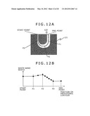 SCANNING ELECTRON MICROSCOPE SYSTEM AND METHOD FOR MEASURING DIMENSIONS OF     PATTERNS FORMED ON SEMICONDUCTOR DEVICE BY USING THE SYSTEM diagram and image