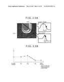 SCANNING ELECTRON MICROSCOPE SYSTEM AND METHOD FOR MEASURING DIMENSIONS OF     PATTERNS FORMED ON SEMICONDUCTOR DEVICE BY USING THE SYSTEM diagram and image