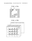 SCANNING ELECTRON MICROSCOPE SYSTEM AND METHOD FOR MEASURING DIMENSIONS OF     PATTERNS FORMED ON SEMICONDUCTOR DEVICE BY USING THE SYSTEM diagram and image